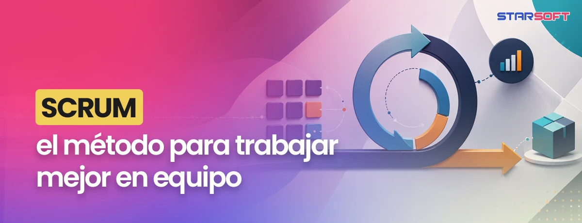 Scrum: el método para trabajar en equipo