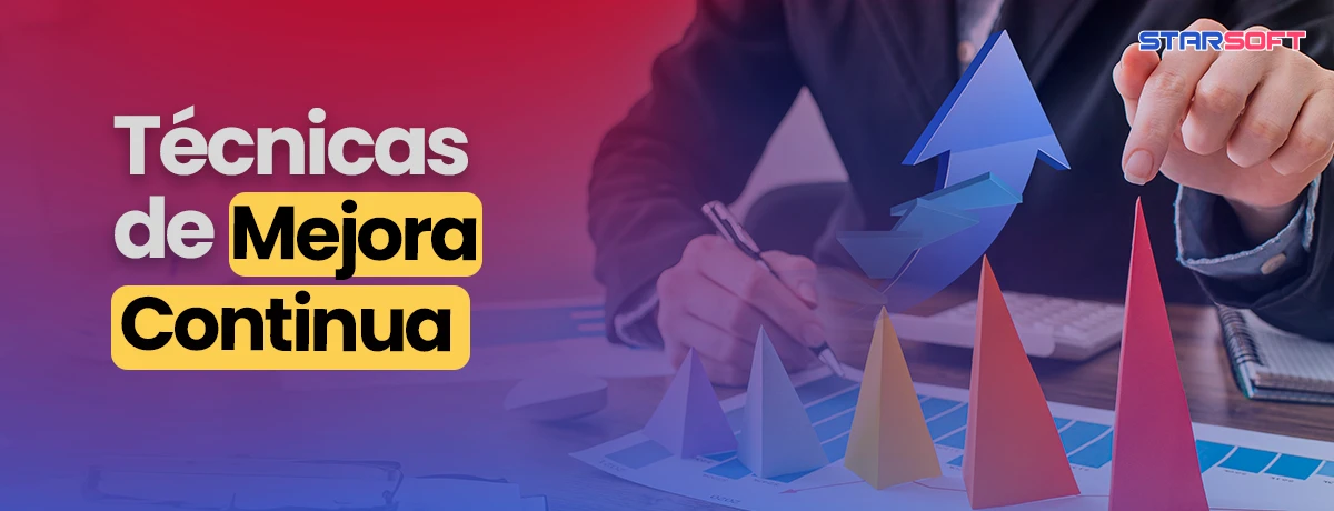 Técnicas de Mejora Continua